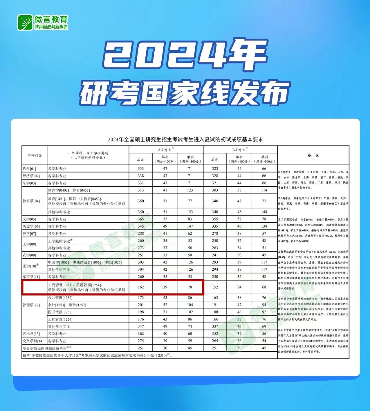 1710330219771083913.jpg 1710330219771083913.jpg