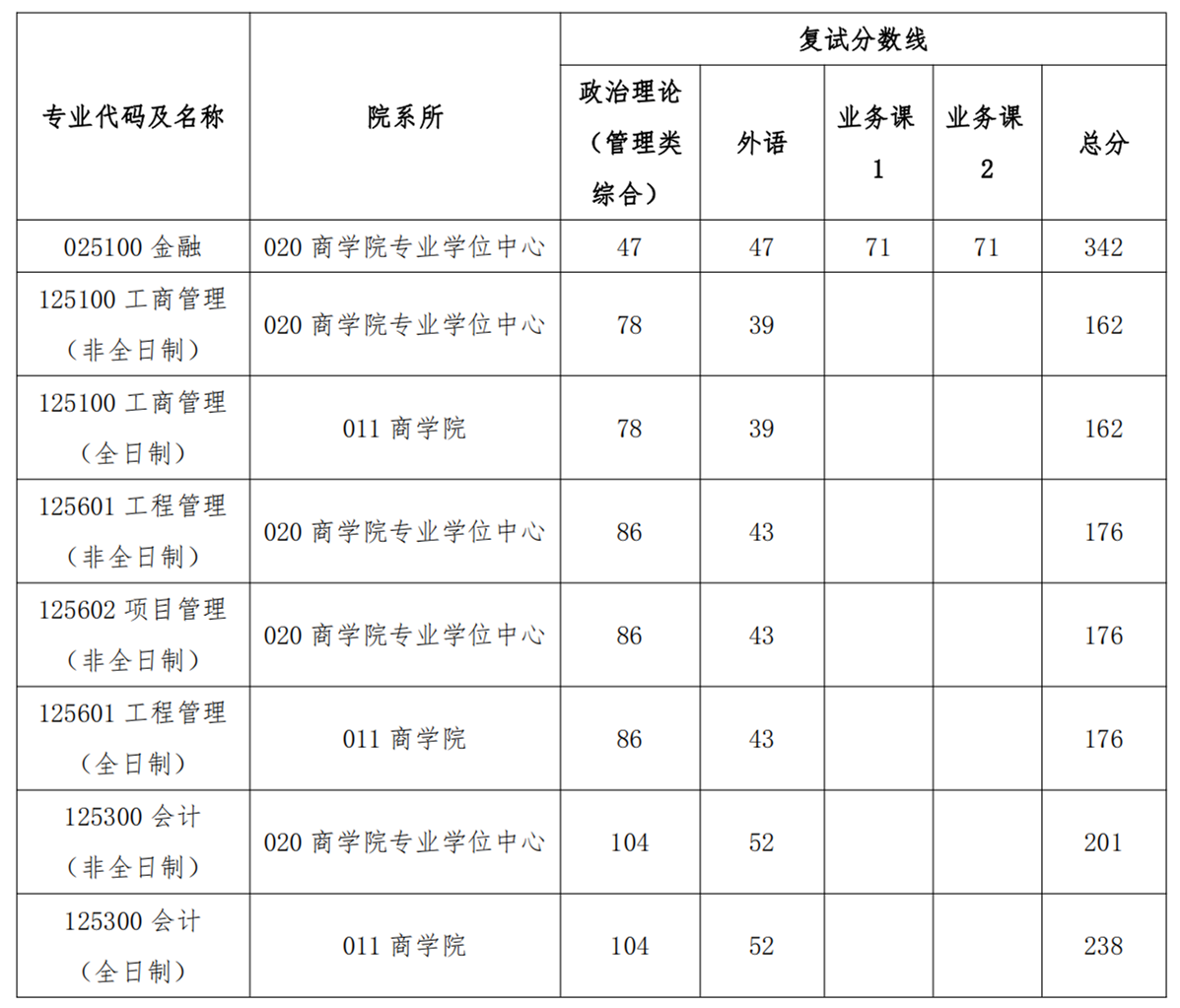 1711345611254051674.png 1711345611254051674.png